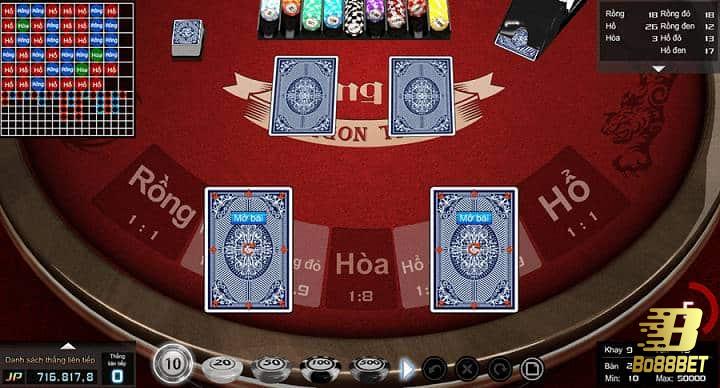 Các Loại Cược Trong Rồng Hổ Online tại nhà cái Bo88bet